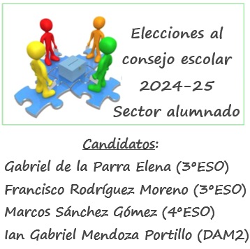 08.2.- Publicación de candidaturas al Consejo Electoral (alumnado)