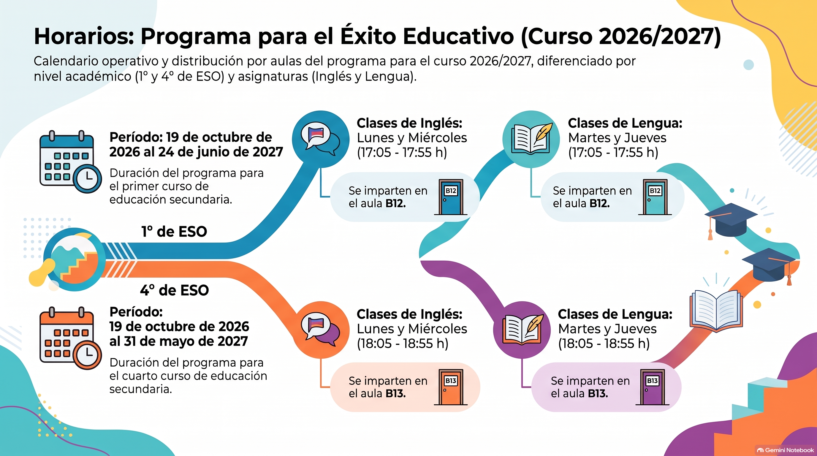 INFO_EXITO_26_27